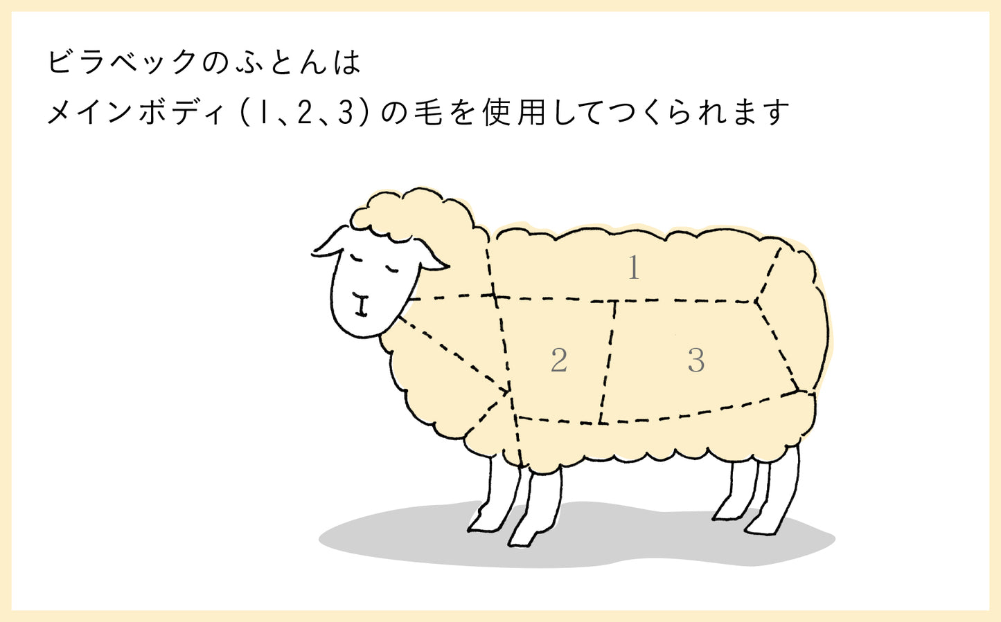 billerbeck／ ボゥルフ敷きふとん