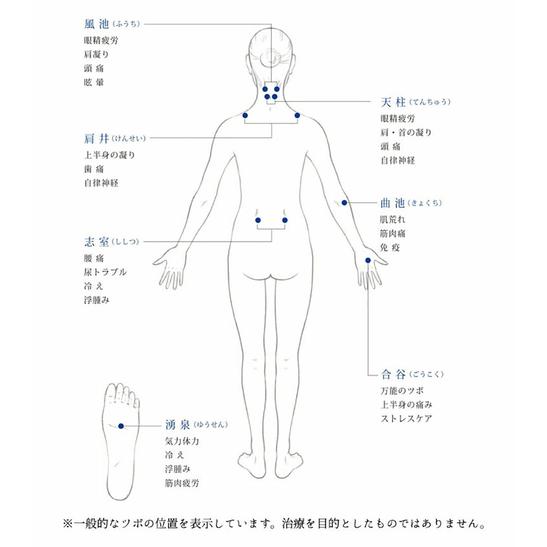 THERA／YOJO灸