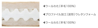 ISHITAYA／【直送便】バランスプロファイル敷き布団　※送料無料（一部地域を除く）
