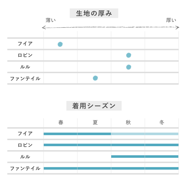 YARN／ファンテイル・レギンス