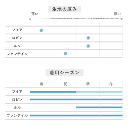 YARN／ファンテイル・レギンス